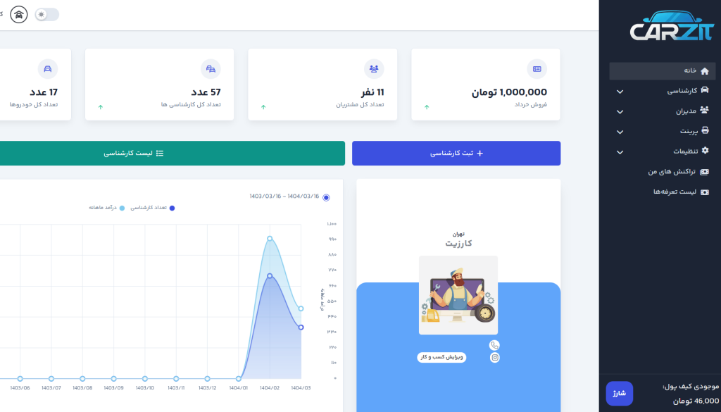 نرم افزار تشخیص رنگ خودرو کارزیت